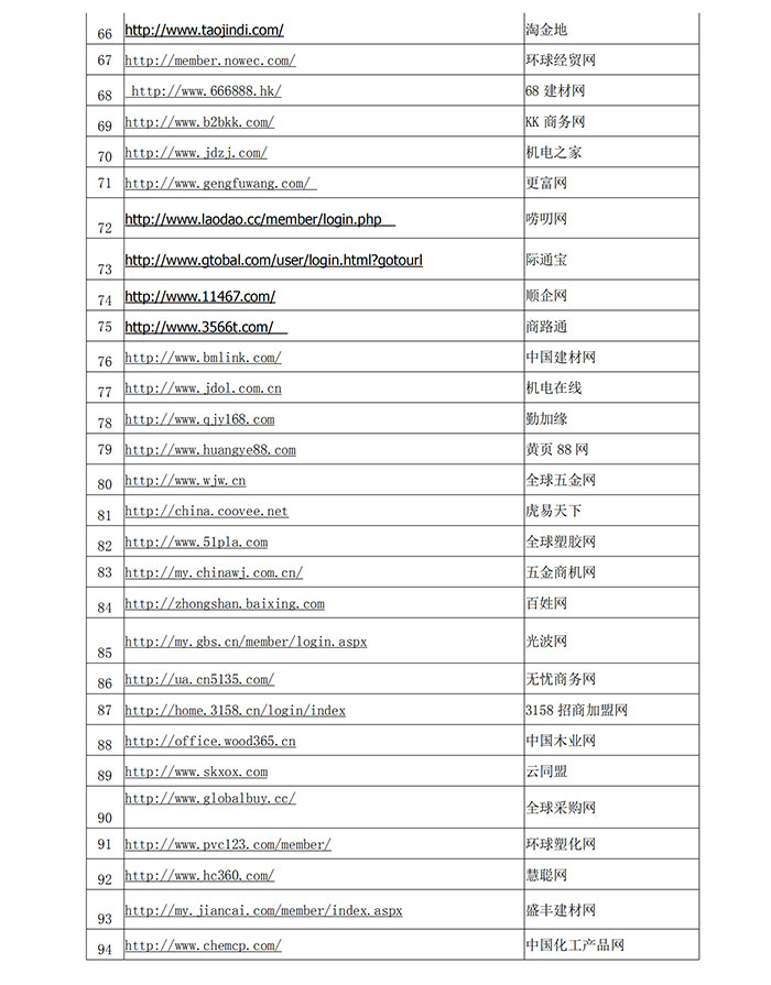 鸿运国际·(中国)首页入口-鸿运hv官网迎接您