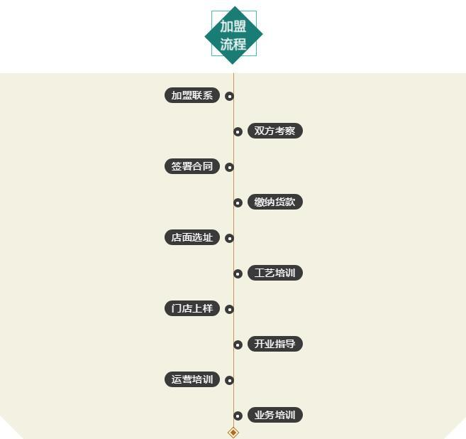 鸿运国际·(中国)首页入口-鸿运hv官网迎接您